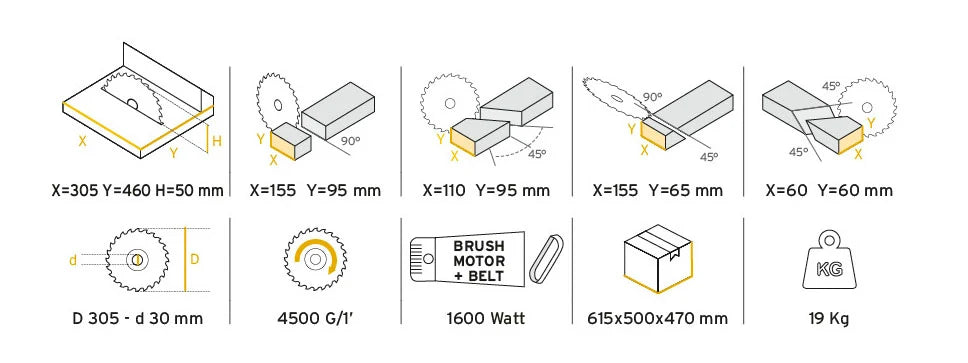 COMPA Orange 305 ECO - Troncatrice professionale combinata 1600 W con lama 305 mm e laser